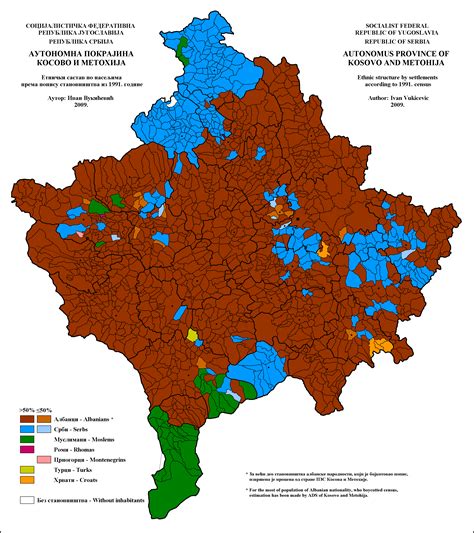 kosovo population 2024